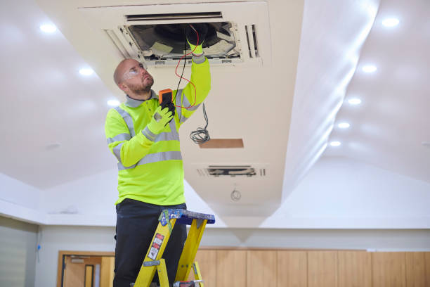Best Affordable HVAC Services  in Highlands, TX